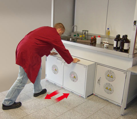 Nuevo Armario de ASECOS para Dosificación de Disolventes